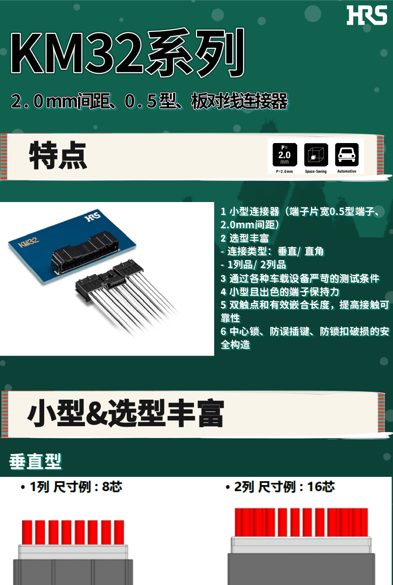 【壹号娱乐产品推荐】车规级小型板对线连接器-KM32系列
