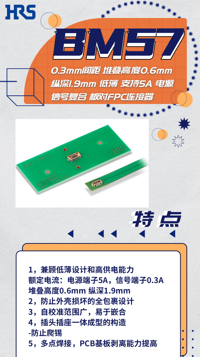 【壹号娱乐产品推荐】超低薄，支持高达5A的电源信号复合板对FPC连接器-BM57系列