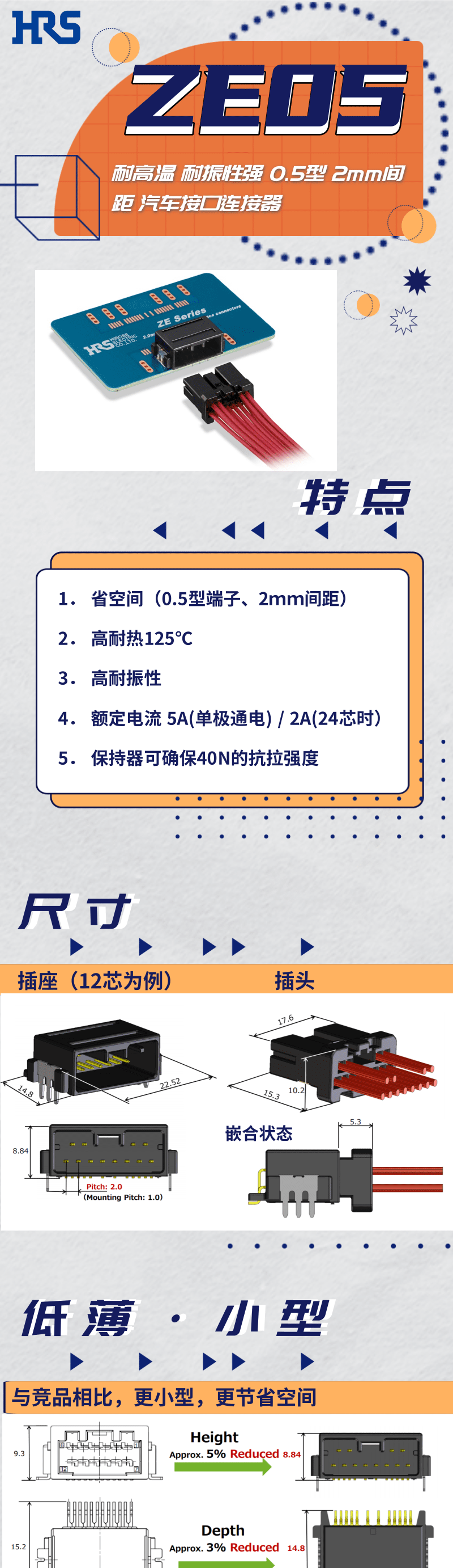 【壹号娱乐产品推荐】耐高温，耐振性强汽车接口连接器-ZE05系列